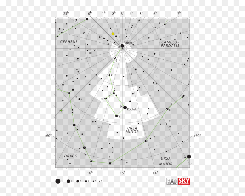 Ursa Minor Location, HD Png Download - big dipper png