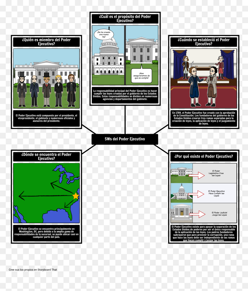 5 W's On D Day, HD Png Download - ejecutivo png
