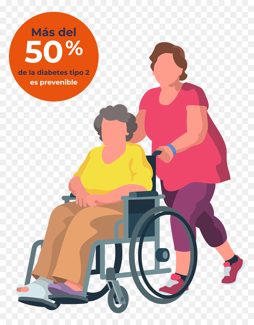 Know Your Risk Type 2 Diabetes, HD Png Download - mano de sangre png