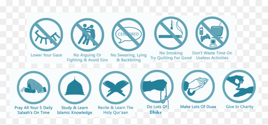 Fasting Ramadan, HD Png Download - arguing png