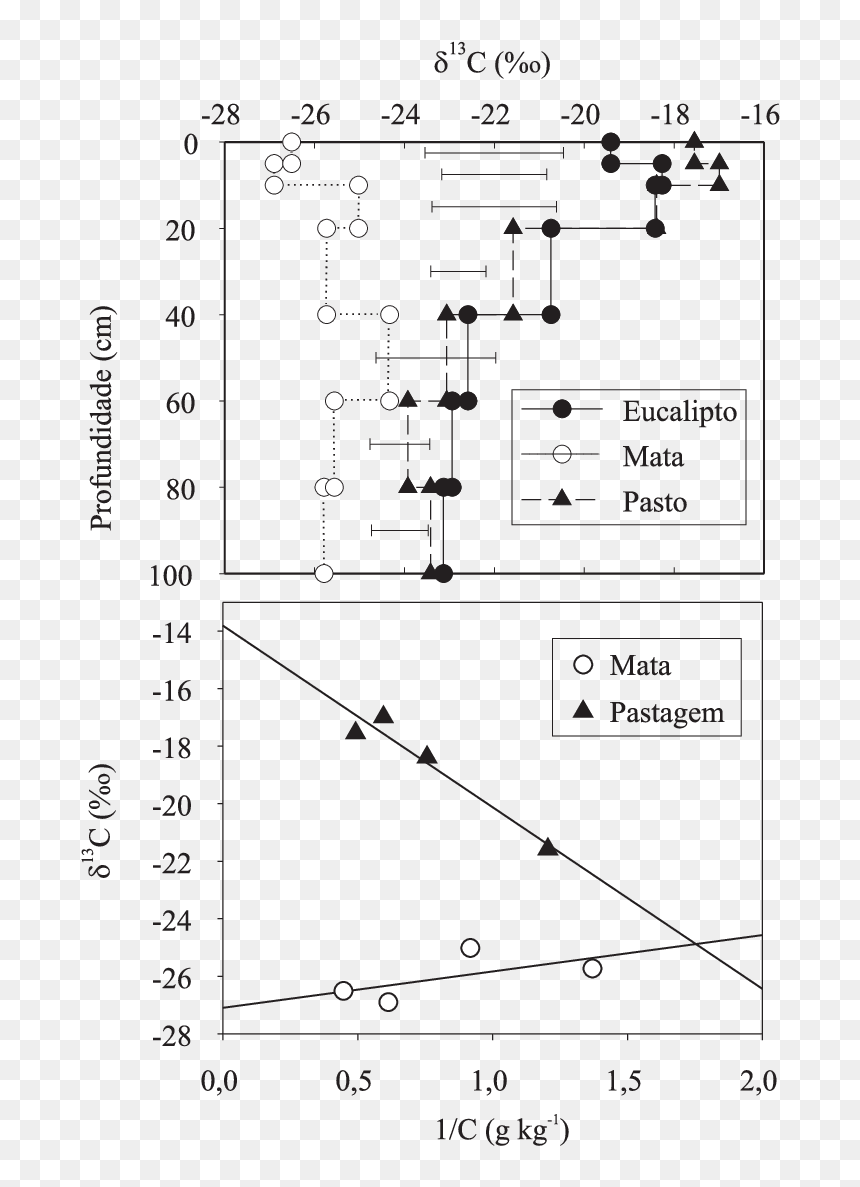Diagram, HD Png Download - laço vermelho png