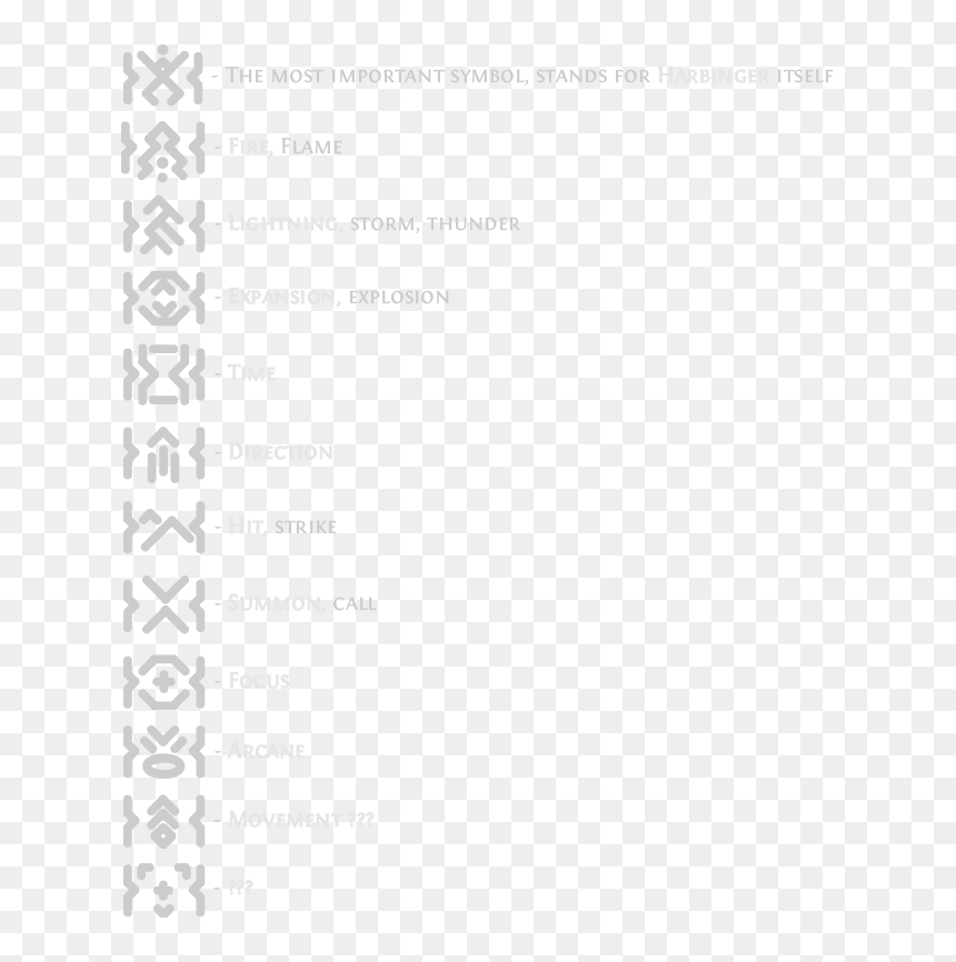 Document, HD Png Download - arcane symbols png