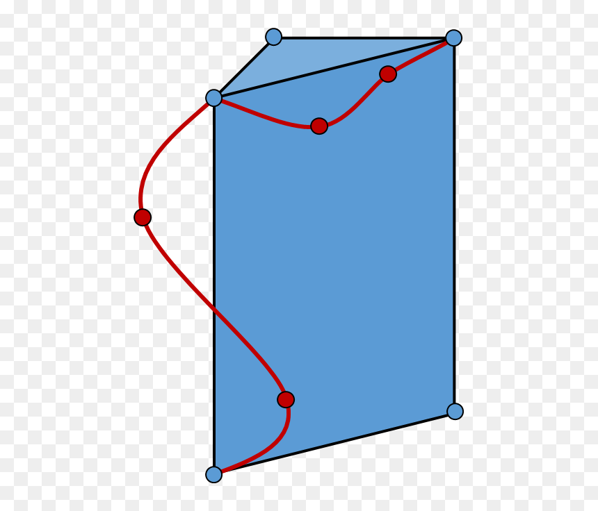 Clip Art, HD Png Download - jagged edge png