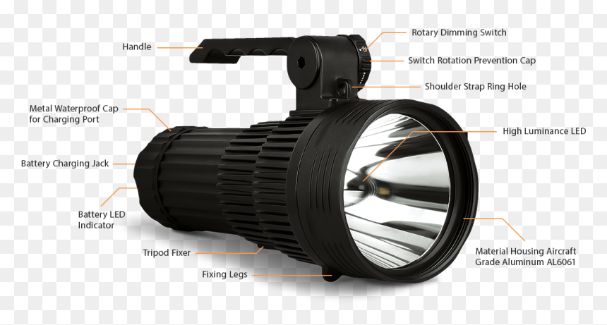 Sandalwood - Under Water Search Light, HD Png Download - searchlights png