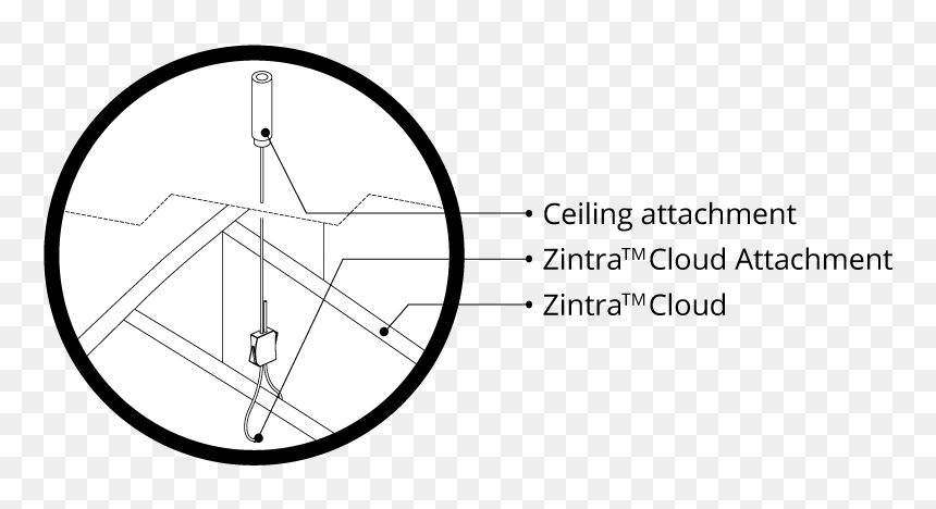 Circle, HD Png Download - clouds texture png