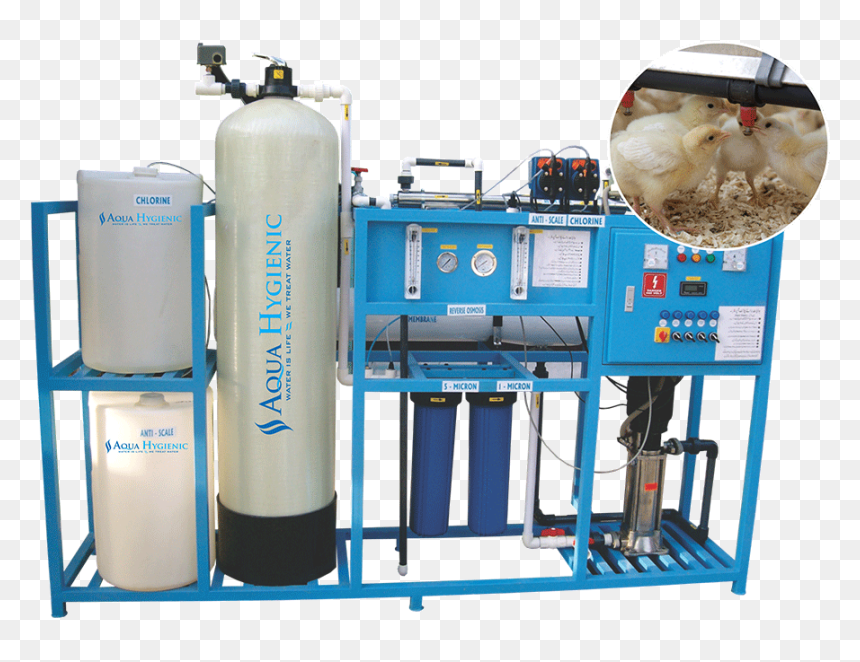 Ro Plant Price In Pakistan, HD Png Download - water plant png