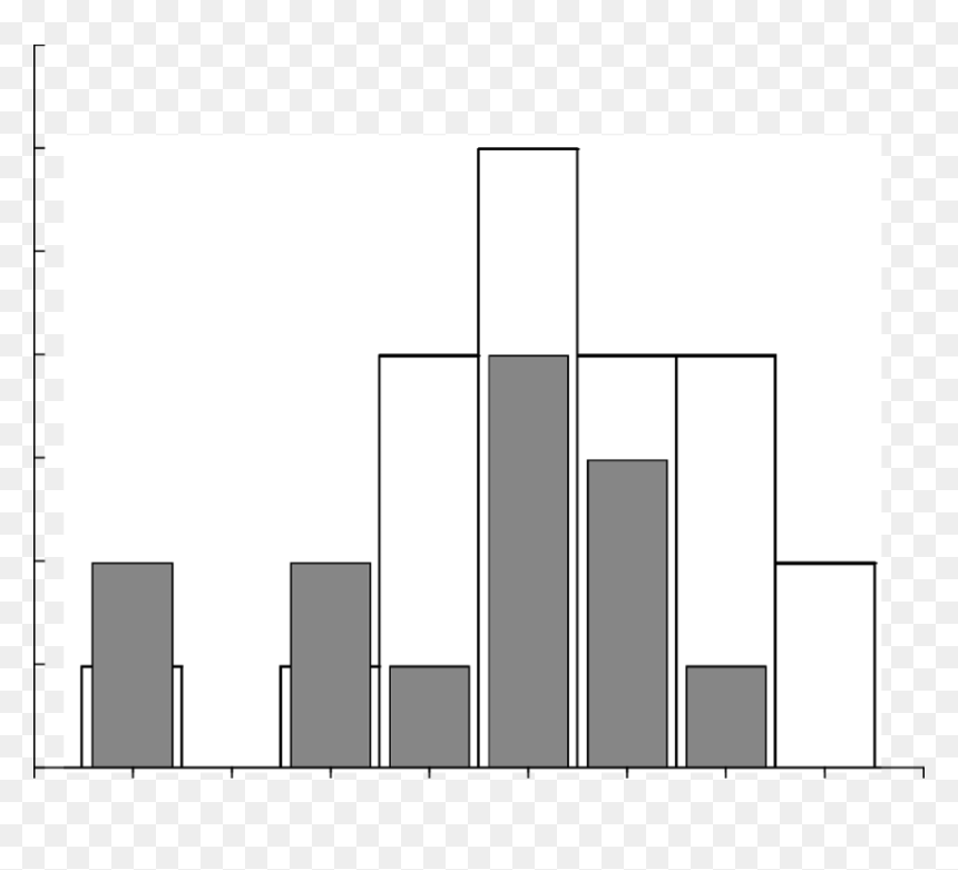 Architecture, HD Png Download - white bars png