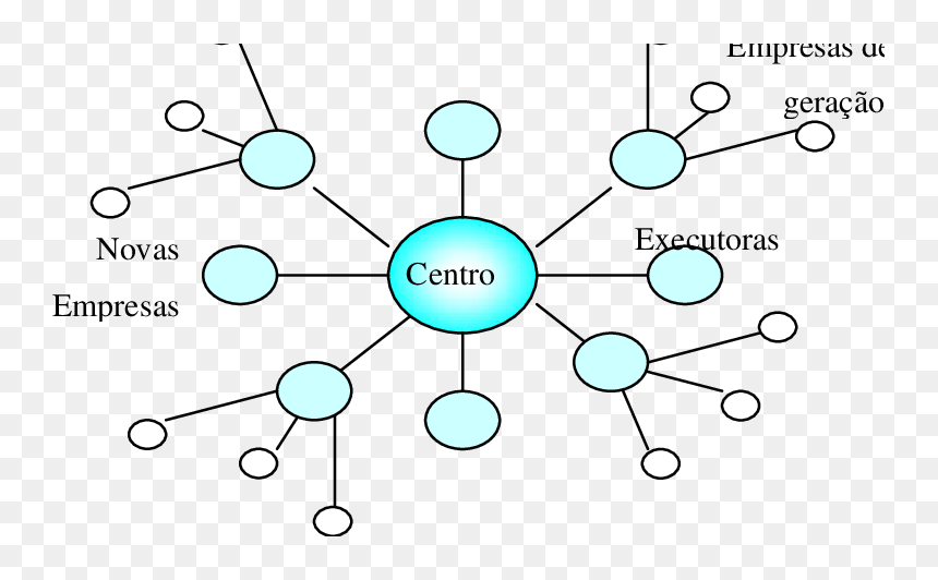 Diagram, HD Png Download - raios png