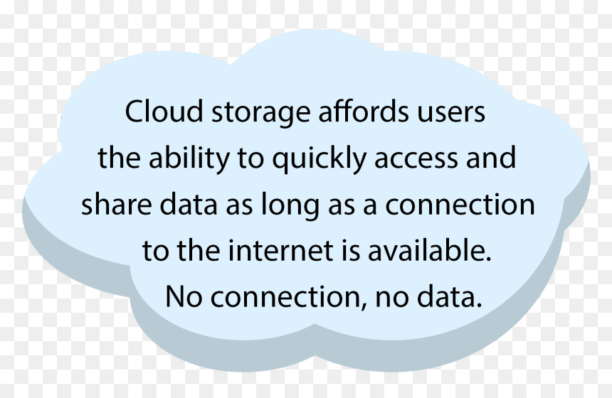 Circle, HD Png Download - cloud storage png