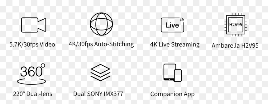 Xbox 360, HD Png Download - 360 video png