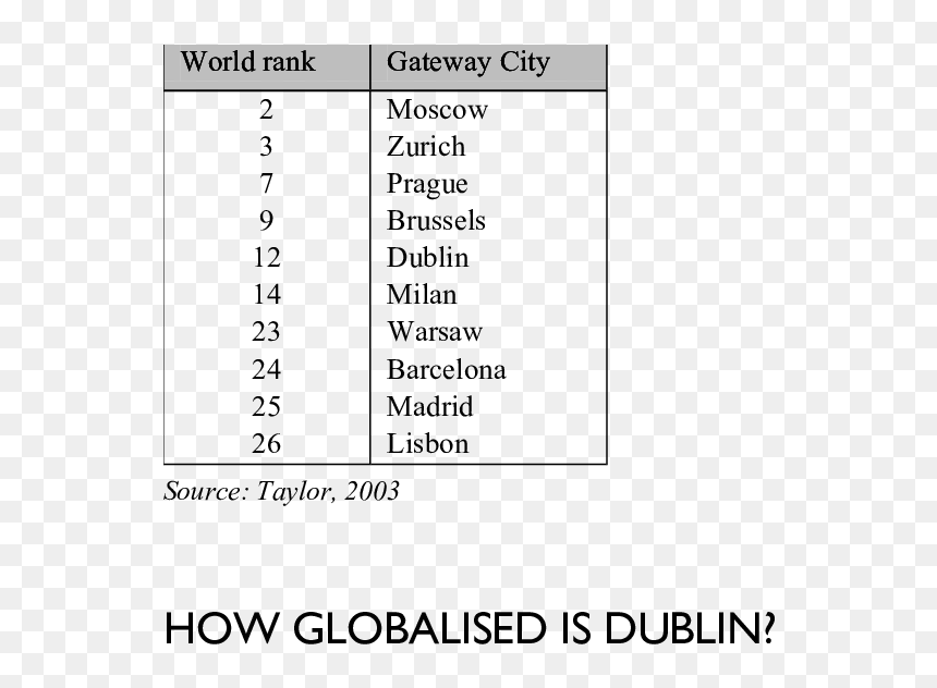 Screenshot, HD Png Download - global network png