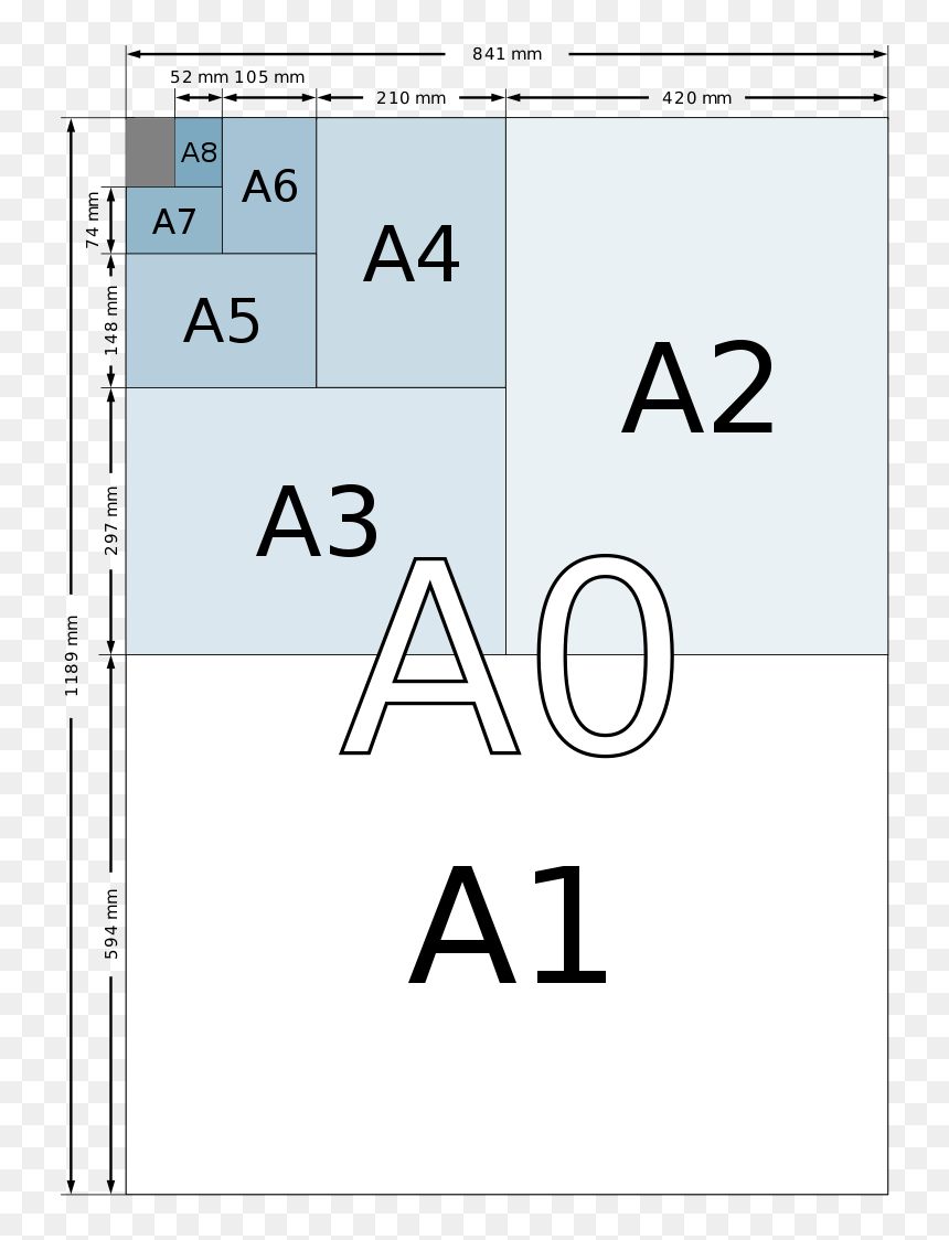 Serie Din A De Tamaños De Papel - Paper Sizes, HD Png Download - hoja de papel png