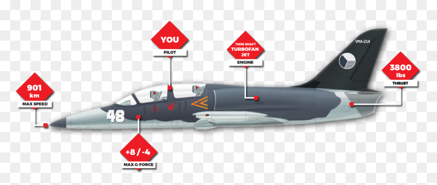 Nz Fighter Jets, HD Png Download - fighter jet png