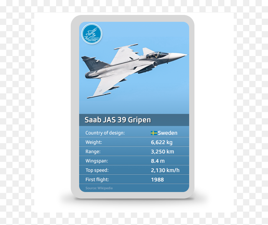 Mikoyan–gurevich Mig-15, HD Png Download - fighter jet png