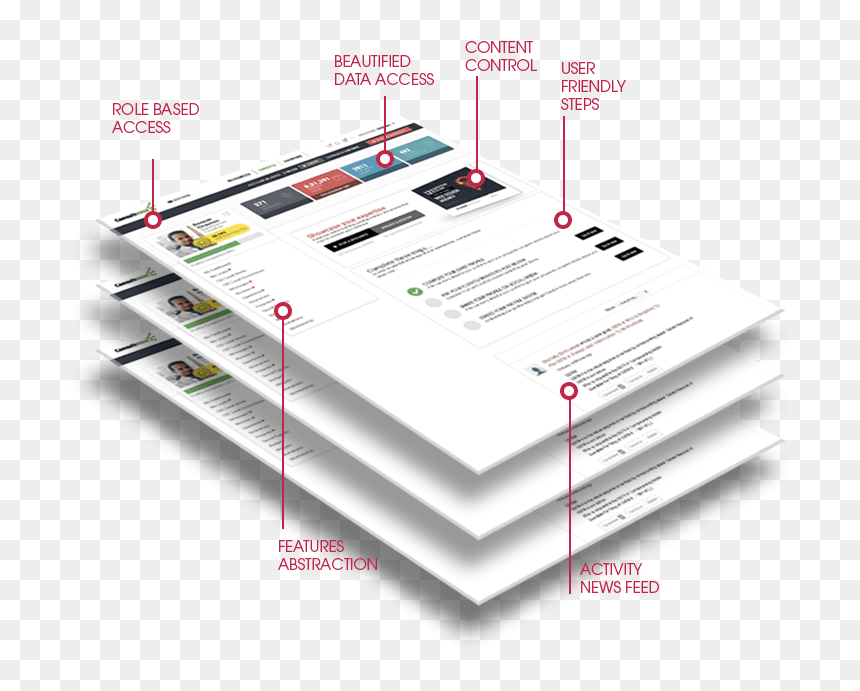 Graphic Design, HD Png Download - web application development png