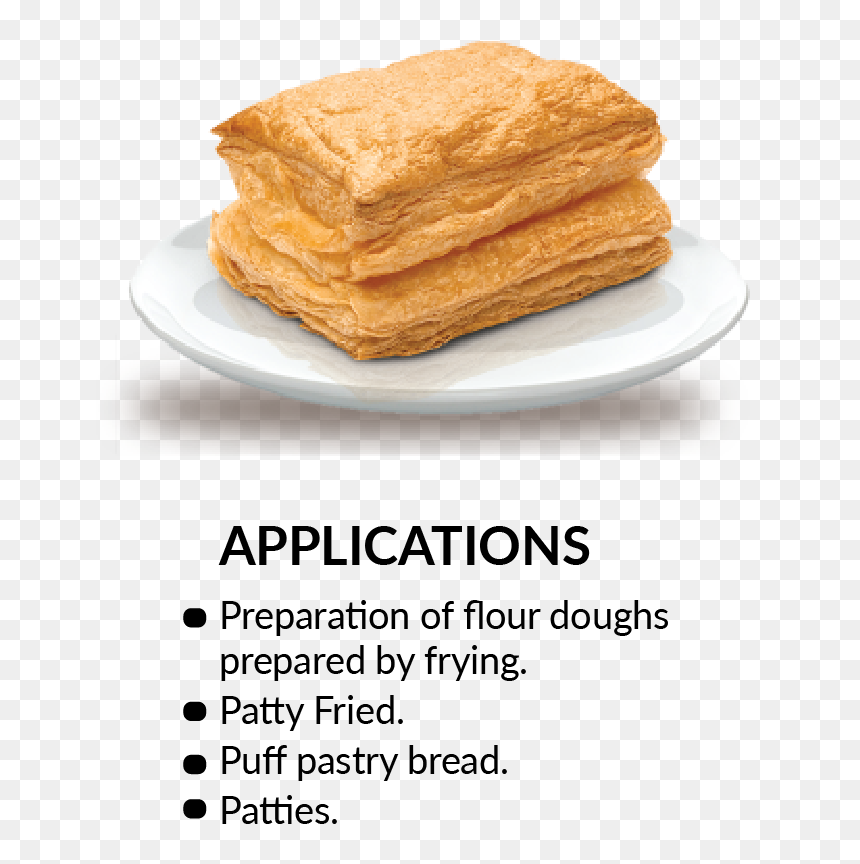 Puff Pastry Png, Transparent Png - dough png