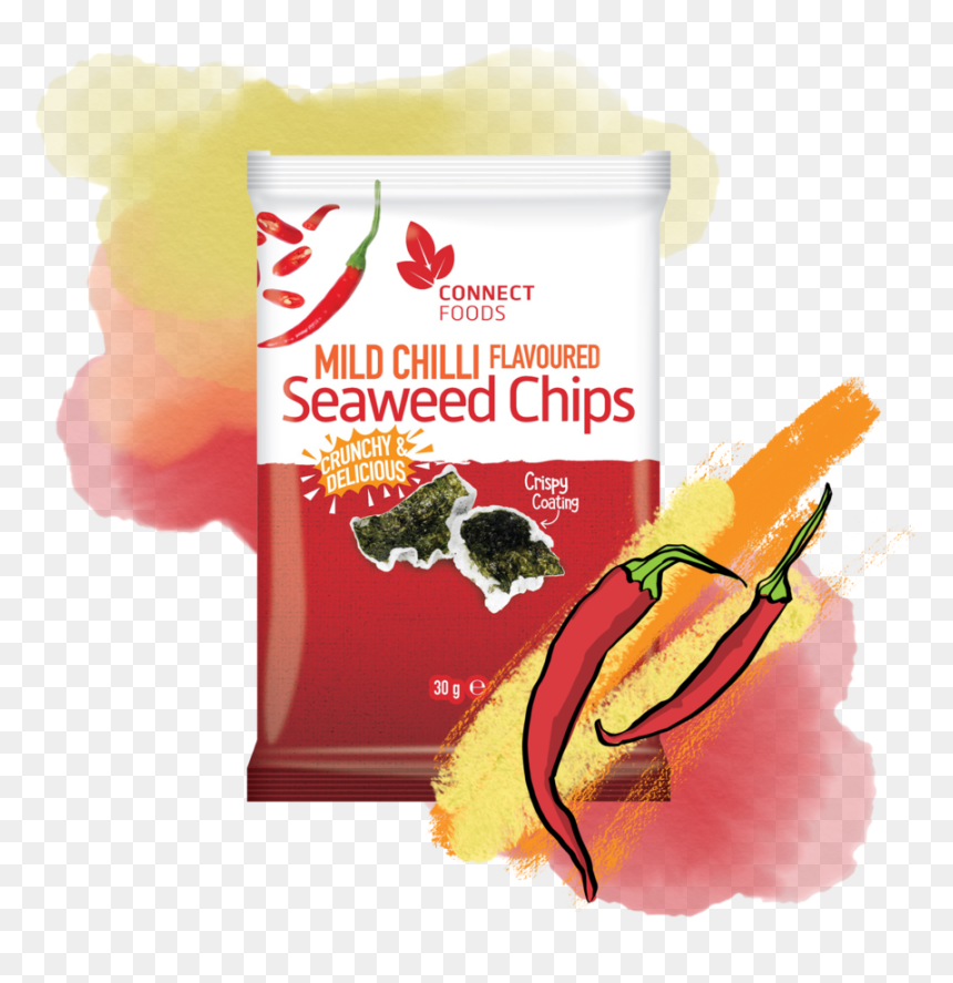 Swchip-chilli - Fruit, HD Png Download - chilli png