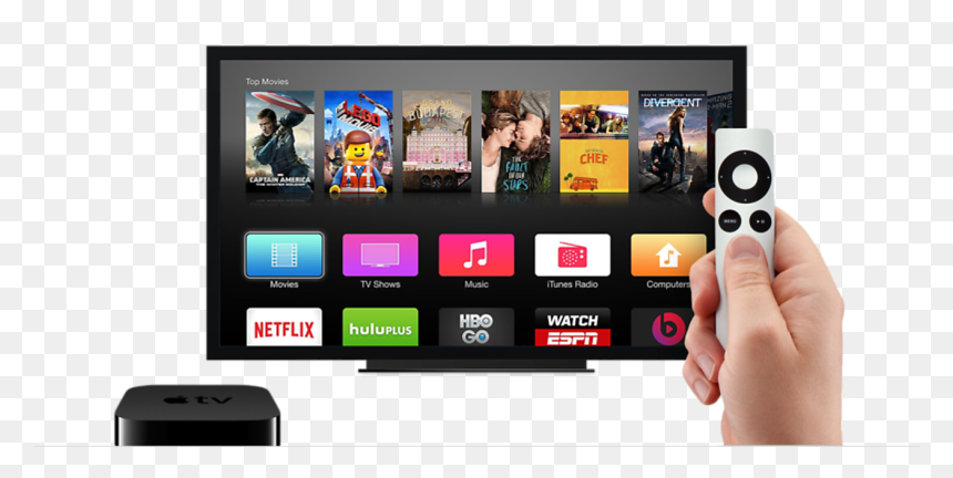App Tv, HD Png Download - apple products png