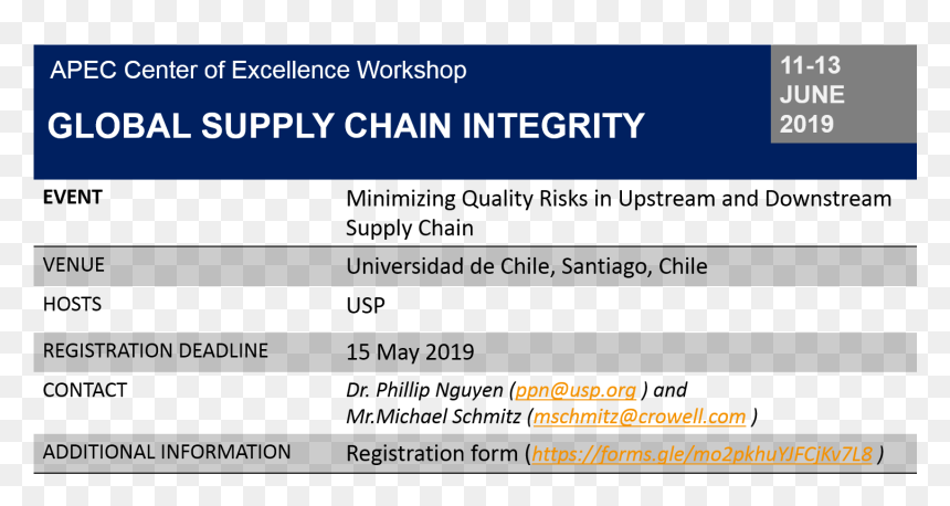 Global Supply Chain Integrity Training By Usp - Trx Suspension Training, HD Png Download - supply chain png