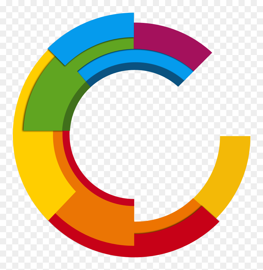 Chipsy In Udupi Is A Group Of Creative & Innovative - Visualiseringscenter, HD Png Download - innovative png