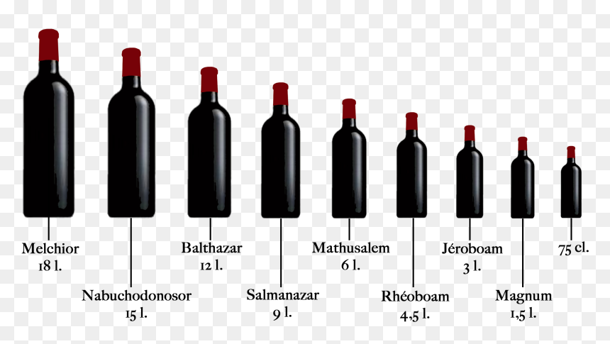 Tamaños Botella, HD Png Download - botella de vino png