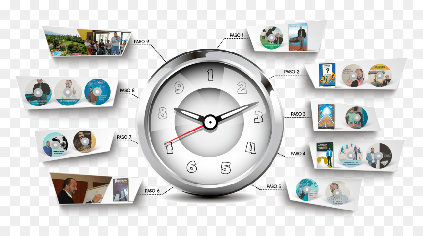 Sistema - Quartz Clock, HD Png Download - dinero volando png