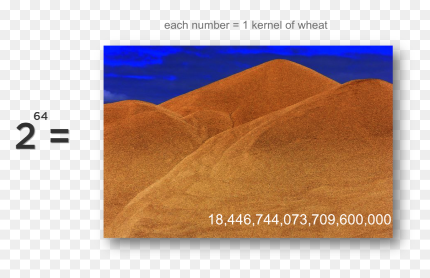 Sand, HD Png Download - sand falling png
