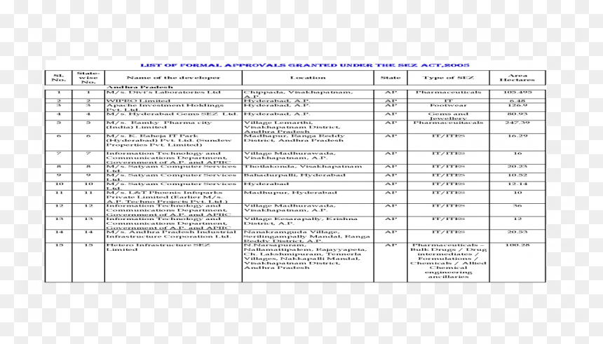 Document, HD Png Download - kn44 png