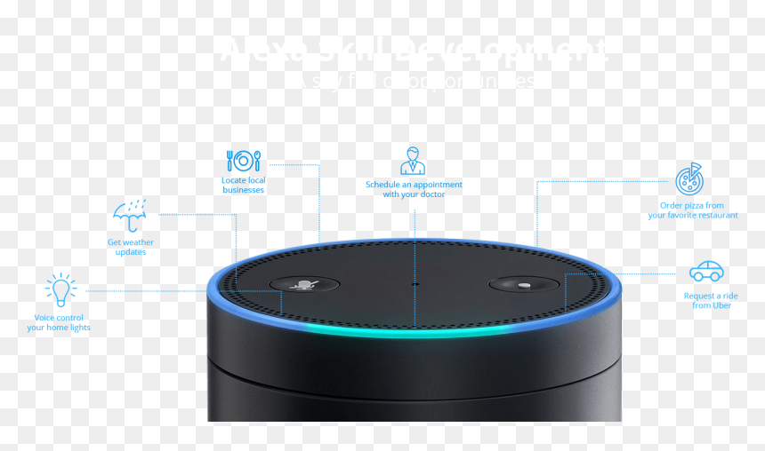 Alexa Skill Development, HD Png Download - alexa icon png
