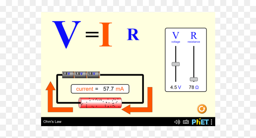 Wet Van Ohm App, HD Png Download - ohm png