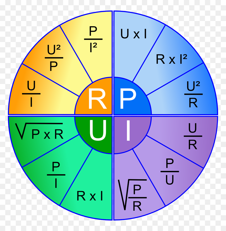Loi D Ohm - Loi D Ohm Calcul, HD Png Download - ohm png