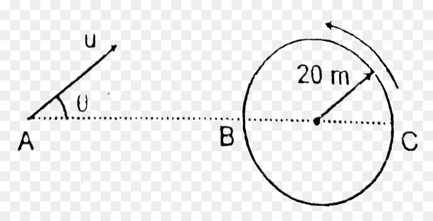 Circle, HD Png Download - straight vertical line png