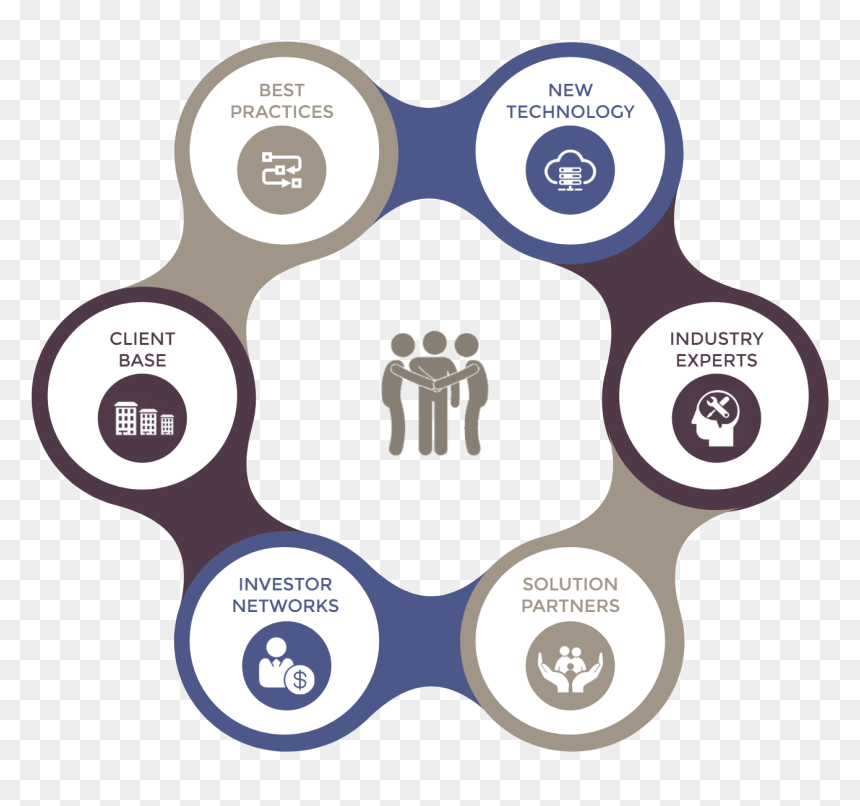 Circle, HD Png Download - harness png