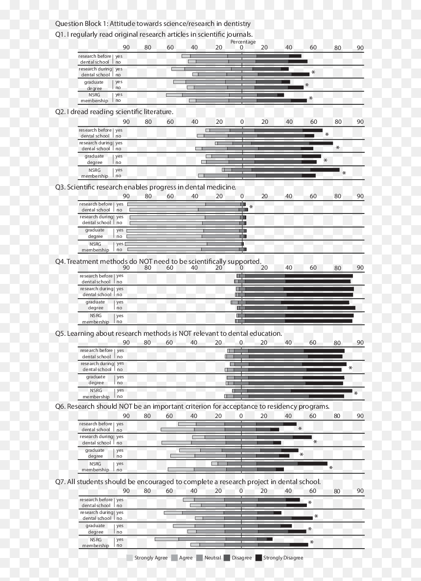 Monochrome, HD Png Download - question block png
