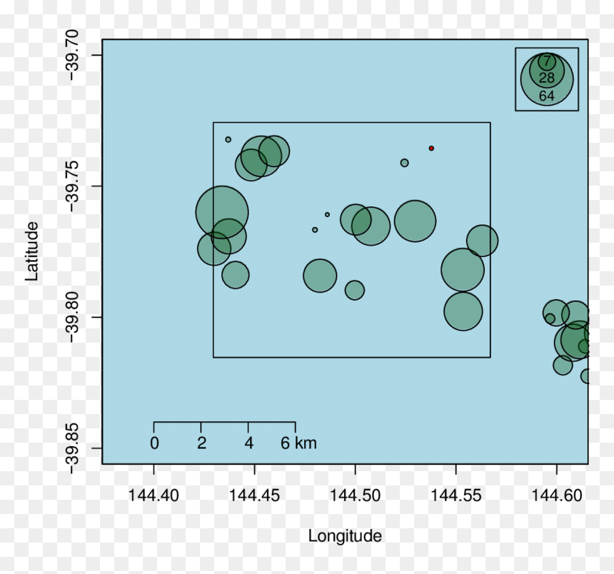 Diagram, HD Png Download - bubble bass png