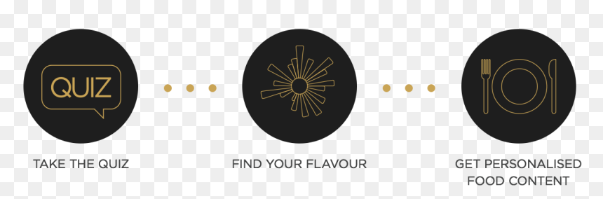 Circle, HD Png Download - downvote png