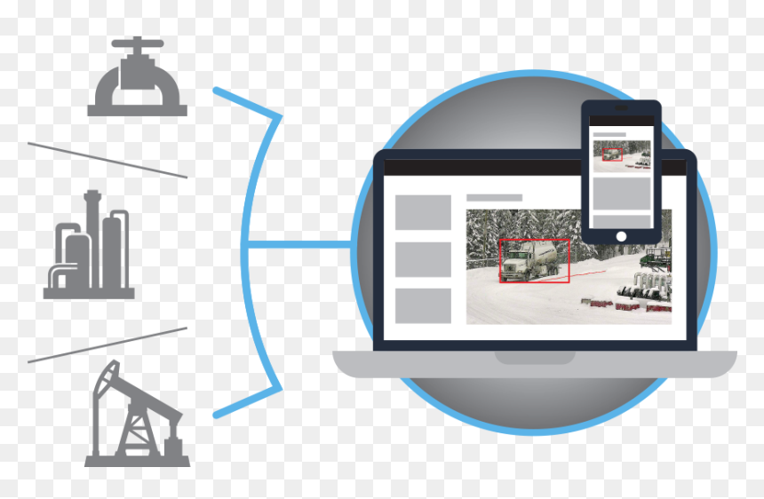 Oil Well Video Surveillance - Computer Network, HD Png Download - oil well png