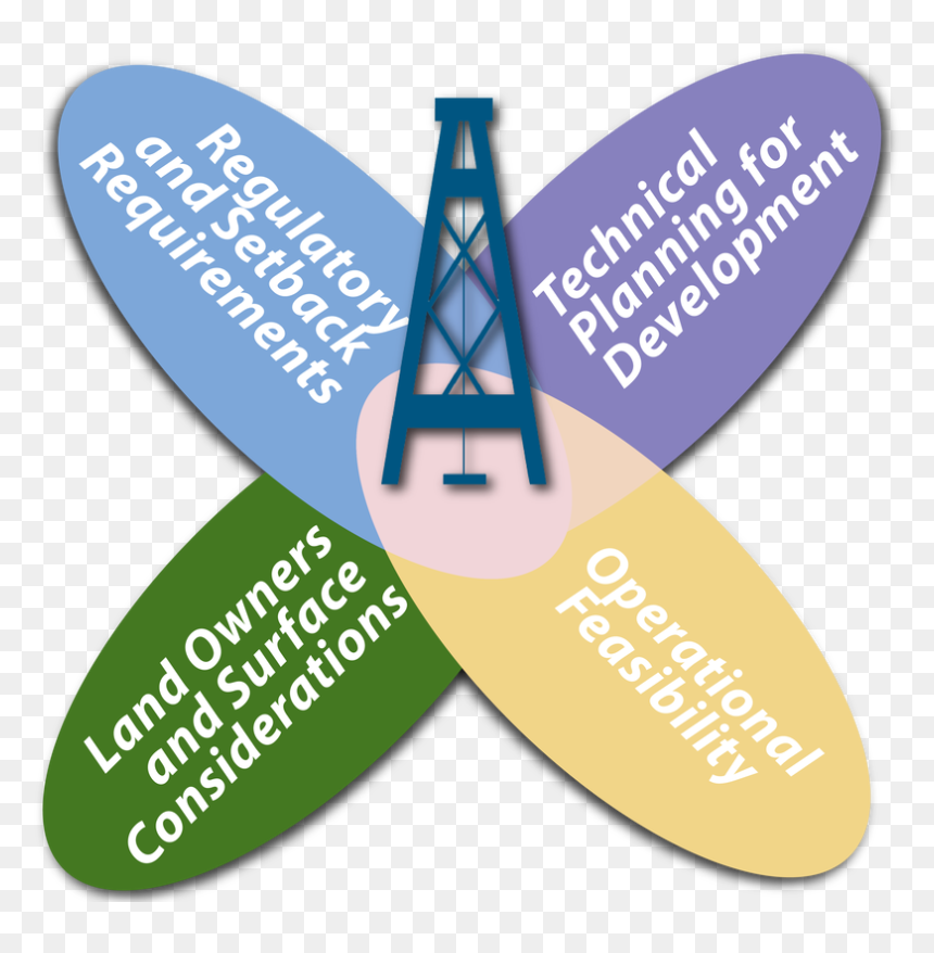 Picture - Graphic Design, HD Png Download - oil well png