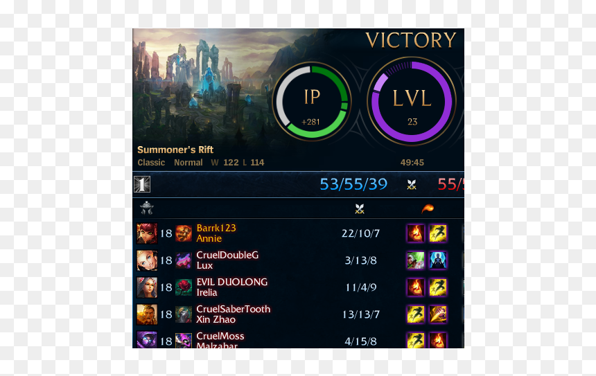 Best Item For Ekko, HD Png Download - downvote png