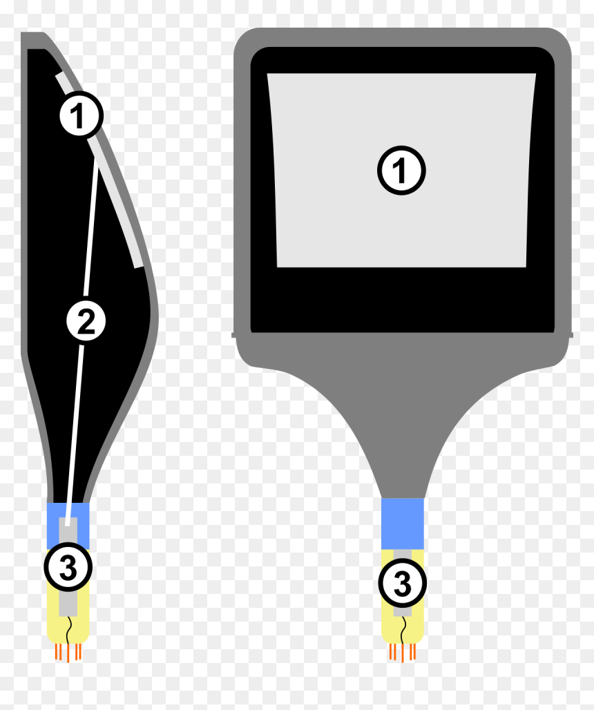 Color Crt Pocket Tv, HD Png Download - crt png