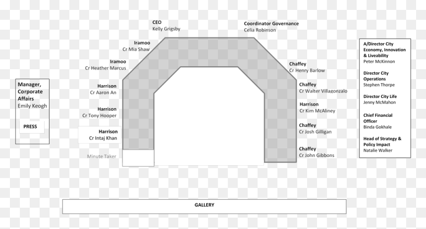 Screenshot, HD Png Download - tardis outline png
