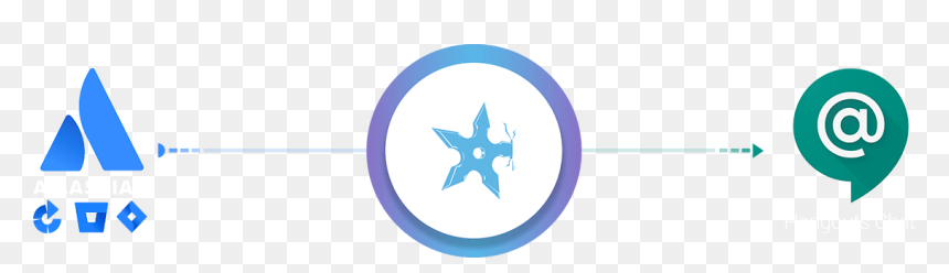 Circle, HD Png Download - hangouts icon png