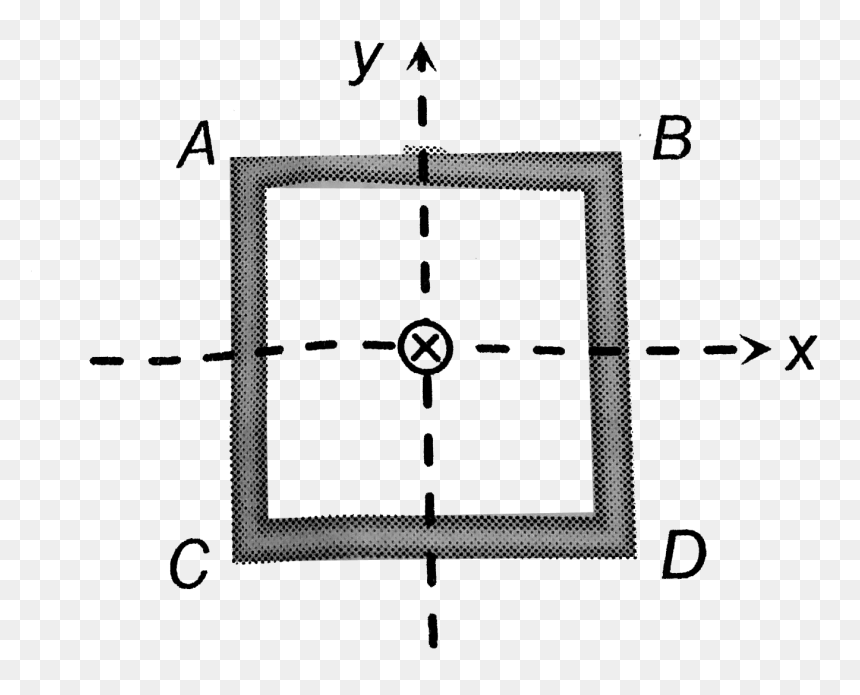 Diagram, HD Png Download - squar png