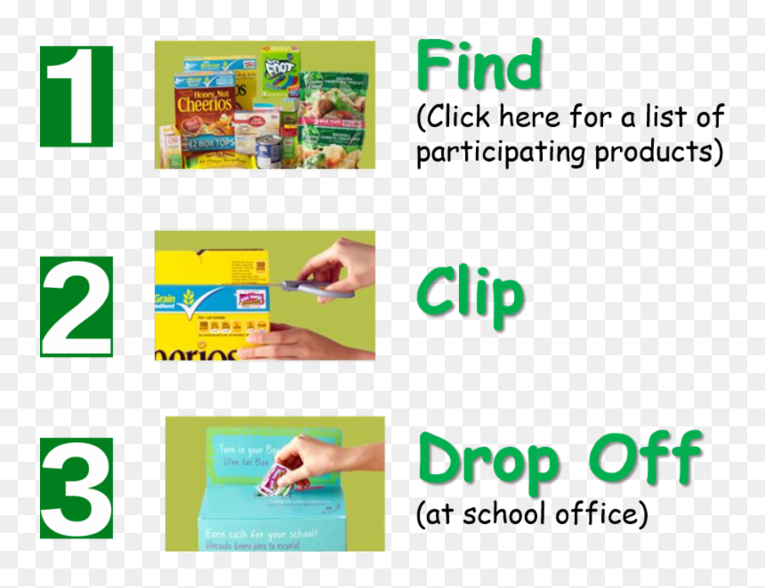 Box Tops, HD Png Download - box tops png