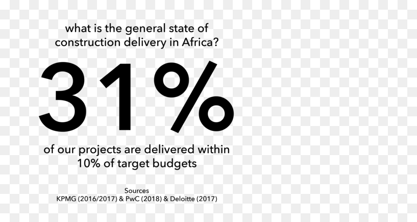 Web Stats -10, HD Png Download - africa .png