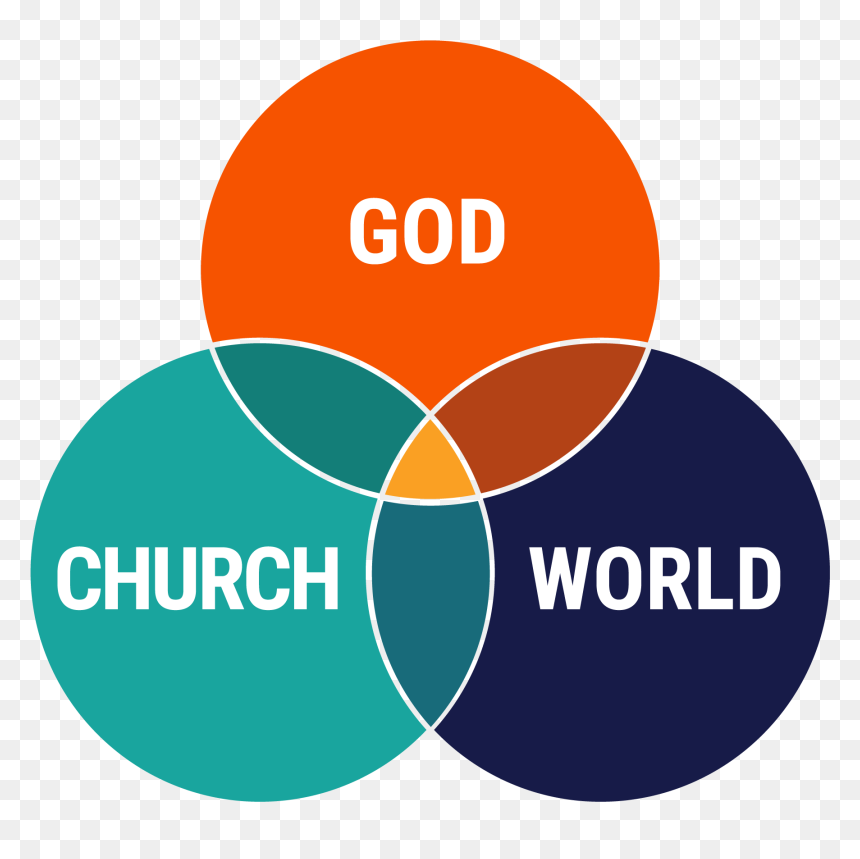 Circle, HD Png Download - relationships png