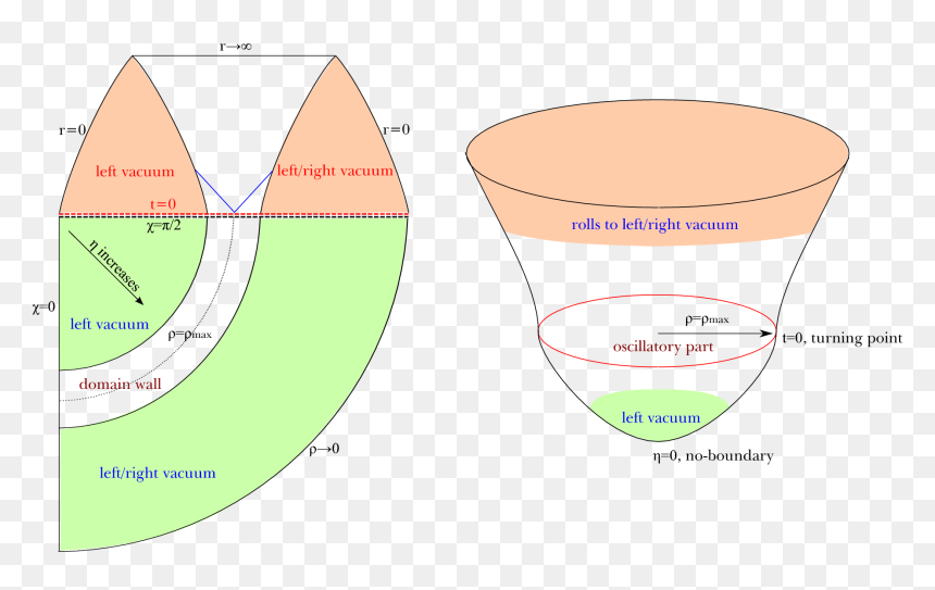 Diagram, HD Png Download - wonwoo png