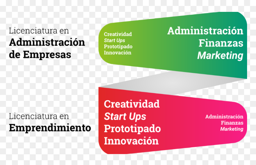 Parallel, HD Png Download - creatividad empresarial png