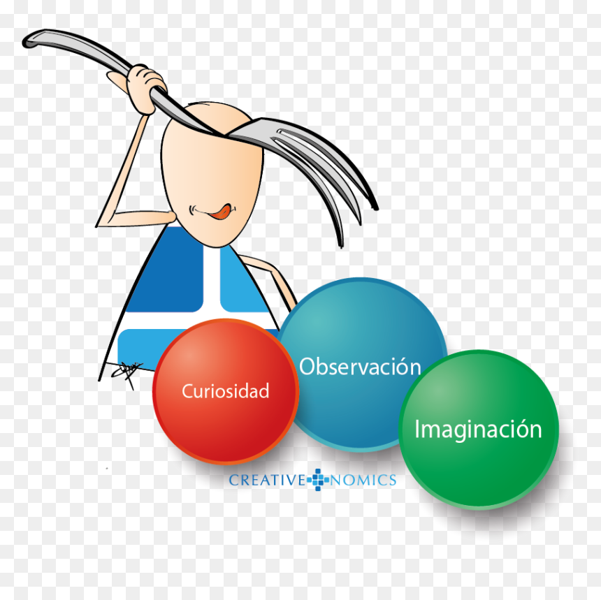 Cartoon, HD Png Download - creatividad empresarial png