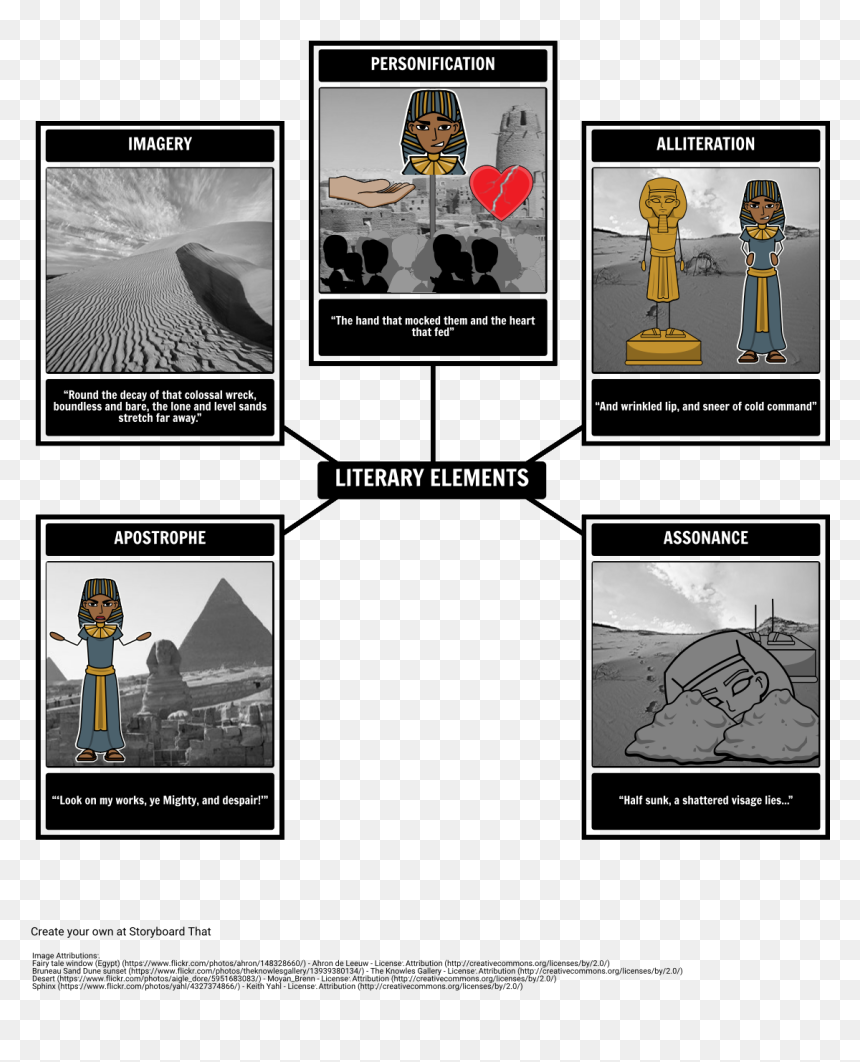Animal Farm George Orwell Layout, HD Png Download - apostrophe png